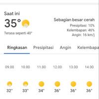 lounge-of-air-conditioning-ac-fan-heating--ventilating-system---part-2