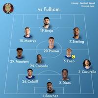 chelsea-football-club-season-23-24---quotenjoy-the-great-mealquot