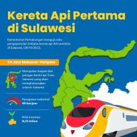 indonesia-akan-bikin-kereta-cepat-sendiri-apakah-mungkin
