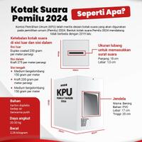 terbuat-dari-karton-dupleks-beda-spesifikasi-kotak-suara-pemilu-2019-dan-2024