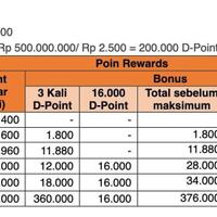 diskusi-plus-minus-kiat--share-mengenai-kartu-kredit---part-13