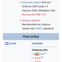 hizbullah-serang-israel-tel-aviv-bombardir-lebanon-selatan