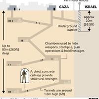 israel-accuses-hamas-of-using-hospitals-as-military-strongholds