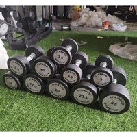 dijual-gorefit-dumbell-rubber-round-premium-quality