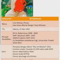 cinta-lebih-kental-daripada-darah-by-teci-and-srek