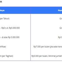 diskusi-plus-minus-kiat--share-mengenai-kartu-kredit---part-13