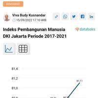 anies-pembangunan-itu-bukan-tentang-infrastruktur-tapi-manusia