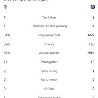 fc-internazionale-milano-23-24--interistikaskus--il-sogno-di-un-altra-stella