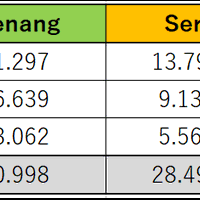 tim-nasional-indonesia---part-7