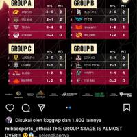 lounge-mobile-legends-bang-bang-5vs5-fair-moba-for-mobile-3-lane---part-9