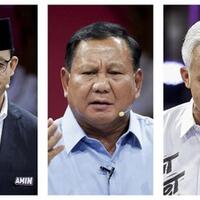 survei-roy-morgan-elektabilitas-ganjar-tinggalkan-prabowo-anies