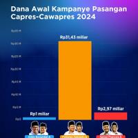 hasto-kritik-utang-negara-demi-alutsista--emangnya-kita-mau-perang