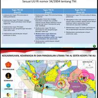 lounge-formil-raya---part-24-the-largest-indonesian-military-community---part-1