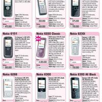 majalah-handphone-zaman-jangankan-saat-punya-ponsel-pegang-majalah-sudah-bahagia