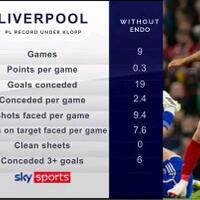 l4us-liverpool-forum-kaskus---season-2023-24---passion-beyond-reason