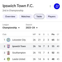 tim-nasional-indonesia---part-7