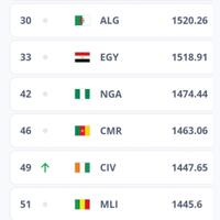 tim-nasional-indonesia---part-7