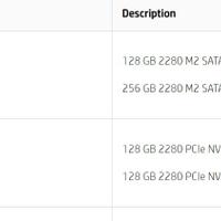 relokasi-ltall-aboutgtsolid-state-drive-ssd-future-of-storage---part-2