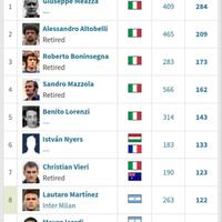 fc-internazionale-milano-23-24--interistikaskus--il-sogno-di-un-altra-stella