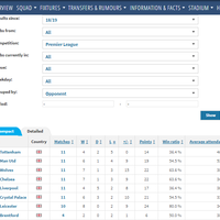 l4us-liverpool-forum-kaskus---season-2023-24---passion-beyond-reason