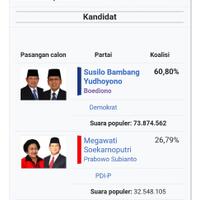 puan-megawati-bakal-turun-gunung-untuk-ganjar-akan-sambut-uluran-tangan-pks-juga