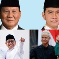 hebat-survei-capres-2024-prabowo-gibran-taklukan-seluruh-jawa-kecuali-jawa-tengah
