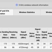introducing-biznet-home-by-biznet-networks---part-1
