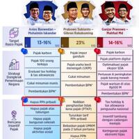 tenang-tarif-efektif-pph-pasal-21-tak-tambah-pajak-baru