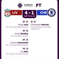 chelsea-babak-belur-di-anfield