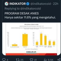 dukung-prabowo-gibran-jenderal-dudung-pegang-mandat-jadi-ketua-dewan-pembina-ndaru