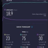 diskusi-all-about-firstmedia-aka-fastnet-rumah-baru---part-4