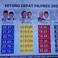 live---hasil-quick-count-pilpres-2024-anies-prabowo--ganjar-siapa-menang