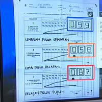 kubu-anies-duga-algoritma-server-pilpres-2024-kpu-diseting-menangkan-salh-satu-capres