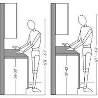 nanda-gita-mau-yang-sulit-sulit
