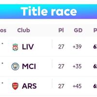 l4us-liverpool-forum-kaskus---season-2023-24---passion-beyond-reason