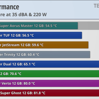 graphic-card-today-v72---part-4