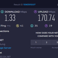 introducing-biznet-home-by-biznet-networks---part-1