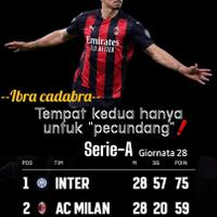 fc-internazionale-milano-23-24--interistikaskus--il-sogno-di-un-altra-stella