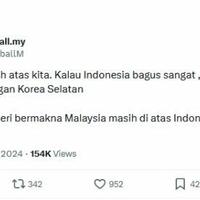 panas-media-jiran-tak-terima-rangking-fifa-malaysia-disalip-ri-mereka-bilang