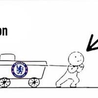 chelsea-football-club-season-23-24---quotenjoy-the-great-mealquot