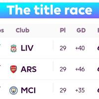 l4us-liverpool-forum-kaskus---season-2023-24---passion-beyond-reason