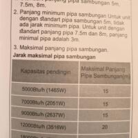 lounge-of-air-conditioning-ac-fan-heating--ventilating-system---part-2