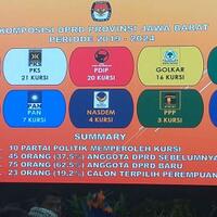 nobar-timnas-indonesia-u-23-di-piala-asia-u-23-2024-diperbolehkan-mnc-group
