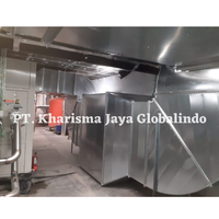 pembuat-ducting---pt-kharisma-jaya-globalindo