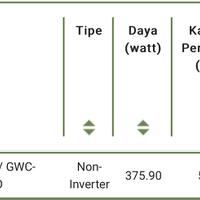 lounge-of-air-conditioning-ac-fan-heating--ventilating-system---part-2