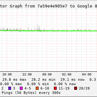 post-image