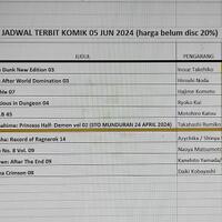 info-jadwal-komik-bulan-ini-reborn---part-1