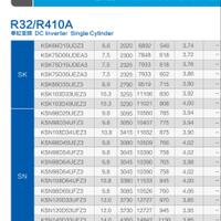 lounge-of-air-conditioning-ac-fan-heating--ventilating-system---part-2