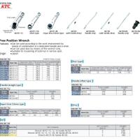 ktc-kyoto-tool-co-ltd