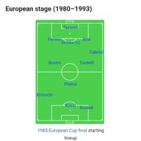 juventus-fc-spa----casa-dei-bianconeri-juvekaskus-indojuvejofc---part-2